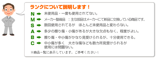 ランクについての説明